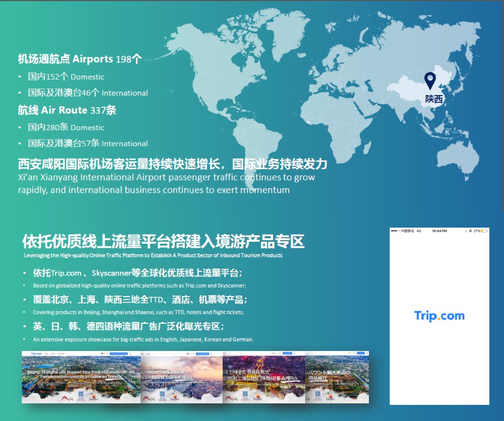 丝路起点连世界 北京、上海、陕西中国入境旅游枢纽全球发布会在西安举办